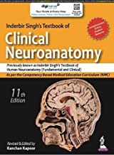 Inderbir Singh Textbook of Clinical Neuroanatomy