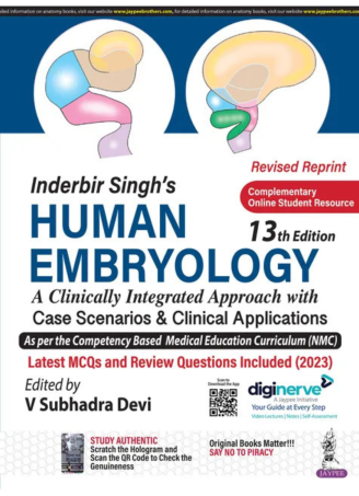 Inderbir Singh’s Human Embryology 13/E RP 2023 By V Subhadra Devi