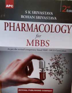 Pharmacology For MBBS