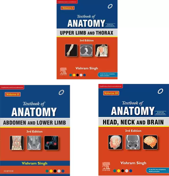 Textbook of Anatomy 3 Volume Set 3rd Edition 2020 By Vishram Singh